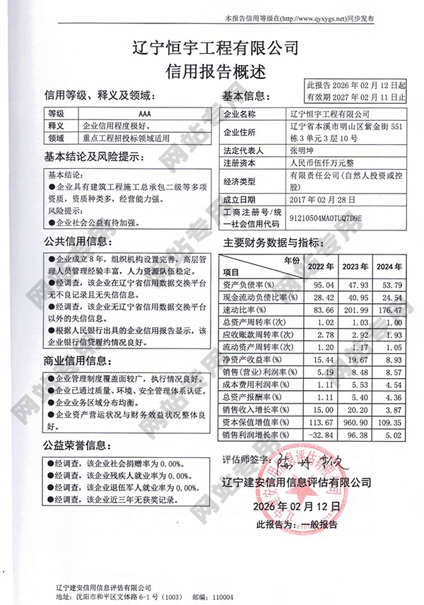 信用報(bào)告2020_0001
